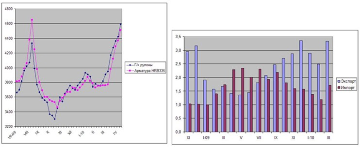 Тихий омут. 