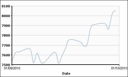 Цветмет в сентябре: слабый доллар 
