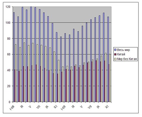 Рождество, веселый праздник. 